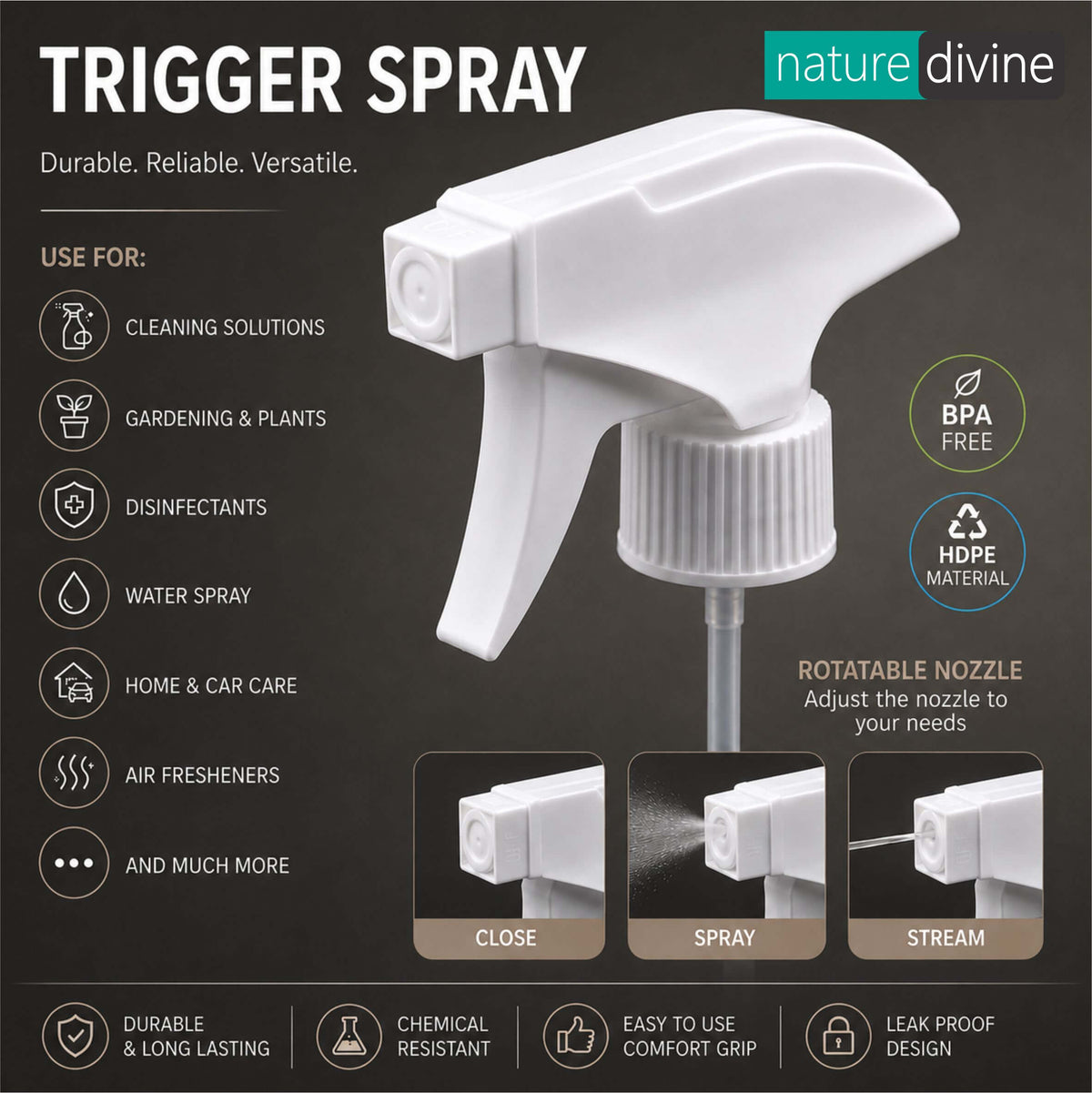 Trigger Spray Shower Head - Twist Lock Spray and Stream - 28mm Neck
